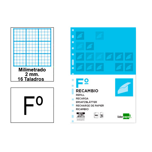 Recambio de anillas con 16 taladros liderpapel, fº, 100 hj. 60 grs/m². milimetrado 2 mm. s/m.